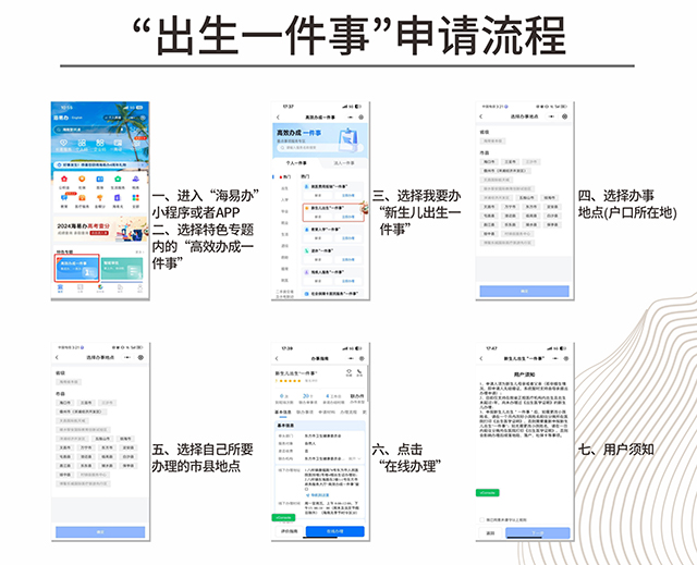 2025-1-出生證一件事01